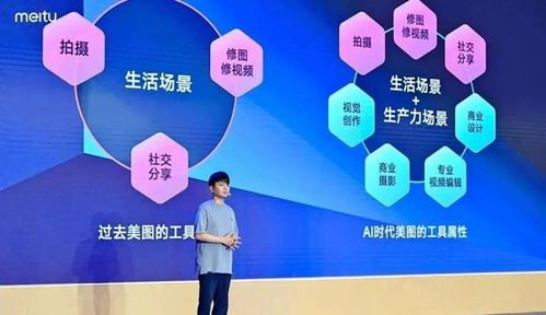 年賺3億，利潤暴漲2倍 這家公司靠AI“裂變”數(shù)字廣告市場(chǎng)