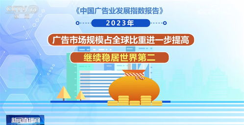 119.0點(diǎn)、同比增長9.1% 我國廣告業(yè)活力堅(jiān)韌，市場(chǎng)信心持續(xù)回升與數(shù)字廣告的引領(lǐng)力量